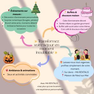 a flyer for a halloween event with pumpkin and speech bubbles at Votre séjour, votre événement, Maison 3 chambres, jardin privé,wifi, proche La Rochelle, proche golf et plages, services sur mesure in Nieul-sur-Mer