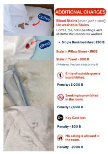 The Ostel Hostel Bangkokに飾ってある許可証、賞状、看板またはその他の書類