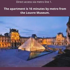 Địa danh địa phương gần căn hộ