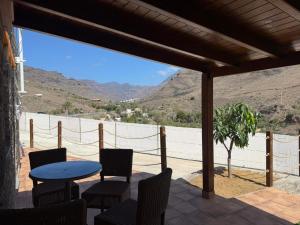 En generel udsigt til bjerge eller udsigt til bjerge taget fra landstedet