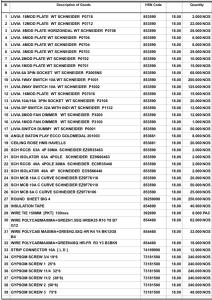 a stack of numbers on a piece of paper at New royal home stay in Varkala