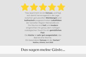 Certifikát, hodnocení, plakát nebo jiný dokument vystavený v ubytování Ferienwohnung "Hannes & Toni", Urlaub in der Pfalz, S-Bahn 2 Min, WLAN & Parkplatz kostenlos, hundefreundlich