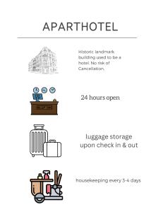 eine Reihe von Abbildungen eines Flughafentickets und eines Koffers in der Unterkunft Nest Family Aparthotel - No Window in New York