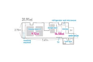 een schematisch diagram van het experimentele apparaat bij Ryogoku 601 Private Cozy Stay 4min Walk Station Asakusa Nearby in Tokyo +69 foto's