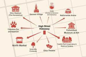 un diagramma dei diversi tipi di arte di High Street Hideaway - For 8 a Milo