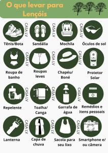 a set of green signs with different types of items at Casa LV 2 in Lençóis