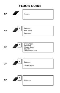 東京にあるとまりーとStay 西五反田のフロアガイドのフローチャートのブロック図 +65枚の写真