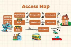 Планировка Shinjuku Area 302 Shinjuku Apartment