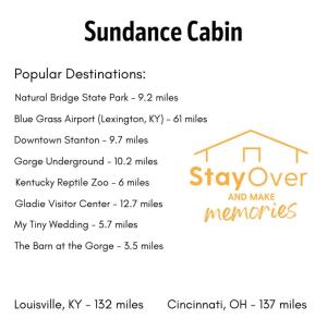 a list of the names of the house at Sundance Cabin with Hot Tub and WiFi in Slade