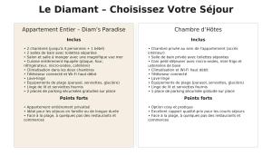 eine Seite eines Dokuments mit den Wörtern iCandan Orchestration Orchestrationstration Checkliste in der Unterkunft Face à la Plage avec Parking Sécurisé Appartement de Luxe ou Suite Privée avec Coin Petit Déj selon Disponibilité in Le Diamant