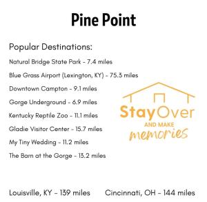 a screenshot of the price of a fine paint job for a house at Pet-Friendly Tiny Cabin - Pine Point in Pine Ridge