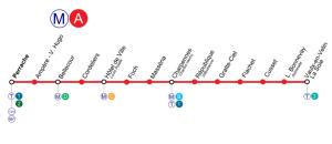 维勒班Le cosy Flachet的磁场示意图，图中有一条红线