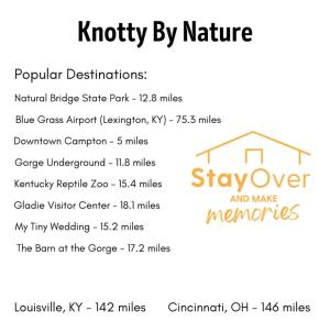 a screenshot of a flyer with the descriptions of a house at WiFi Pet Friendly Secluded Knotty By Nature in High Falls