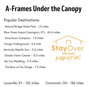 a frames under the canopy screenshot at A-Frames Under the Canopy - Multi-Cabin Retreat in Rogers