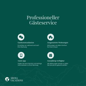 um diagrama da eficácia de um site profissional de denúncias em 2 Design-Studios im Zentrum by Arosa Vacations em Arosa