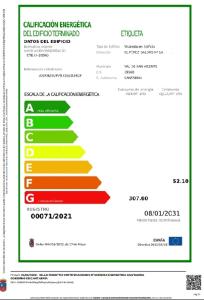 a diagram of ahaarhaarhaar numbers with a pyramid of colors at Apartamento Martín in Unquera