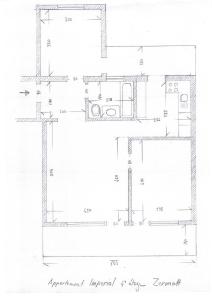 Κάτοψη του Imperial