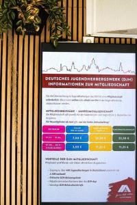 ケムニッツにあるDJH Jugendherberge Chemnitz "eins"のギャラリーの写真