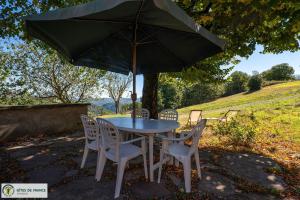 Příroda nedaleko prázdninového domu