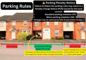 a poster for a parking penalty notice in a house at Roomy Spark Home with Parking, Garden, Wi-Fi in Wellington