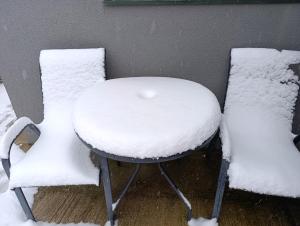 Φωτογραφία από το άλμπουμ του Villa Dussi σε Žabljak