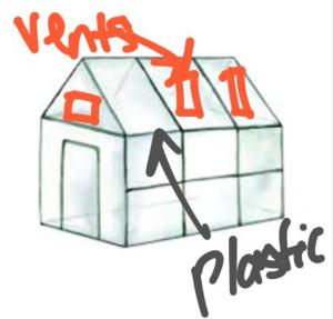 un dibujo de una casa con un reloj en ella en Maypen, en Wallen