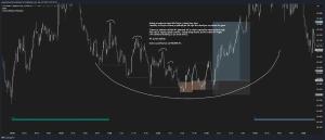 Φωτογραφία από το άλμπουμ του ikko σε Ivišovo Greblje
