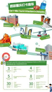 Plantegning af Somerset Chayuan Chongqing