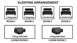 Un grupo de imágenes de una cama con diferentes iconos. en 16 PPL - 5 min to Brickell - Bars - Nightlife - King Bed - Hot Tub, en Miami