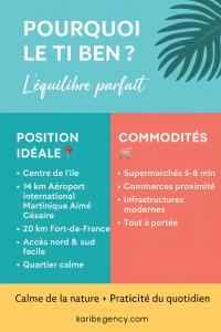 Fotografie z fotogalerie ubytování Ti Ben - Jacuzzi Privatif Jardin Tropical - Le Robert v destinaci Le Robert + 34 fotografií