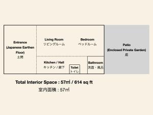 Κάτοψη του ichi Mimitsu