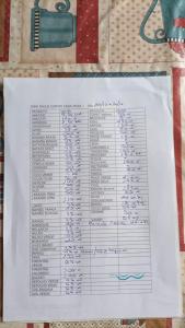 Φωτογραφία από το άλμπουμ του Mandacaru Encantado σε Miguel Pereira