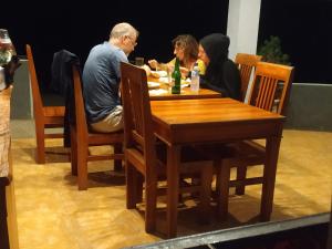 Gæster der bor på Gangga Homestay