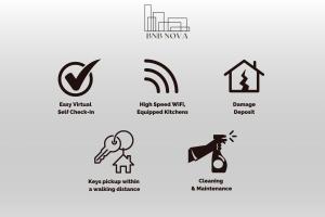 パリにあるBnBNova - 1BR - Les Invalides & Eiffel Tower-Family onlyの省エネの表示を示す一連のアイコン