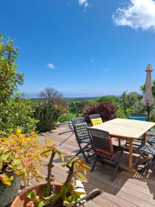 Φυσικό τοπίο κοντά σε αυτή η βίλα