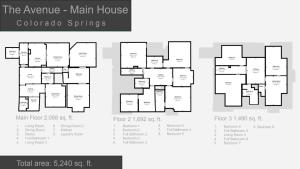 Půdorys ubytování The Avenue Historic Mansion in DT Manitou Springs