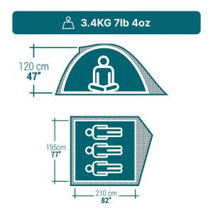 DāmbukThe Wooden Haven的一张帐篷示意图，上面坐着一个人。