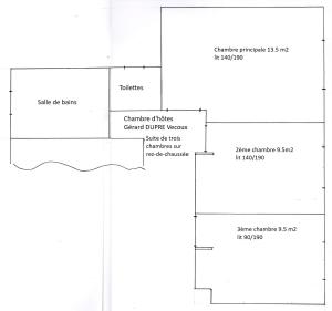 a block diagram of a flowchart at Chambre d'hôtes à Vecoux in Vecoux