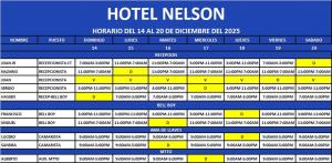 a periodic table of the names of different hotels at Hotel Nelson in Tijuana