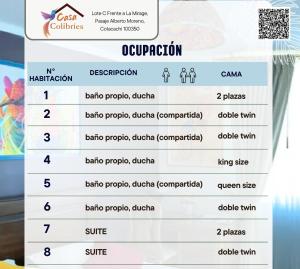 Πιστοποιητικό, βραβείο, πινακίδα ή έγγραφο που προβάλλεται στο Casa Colibries Cotacachi EC