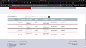 Billede fra billedgalleriet på Casita i Linares