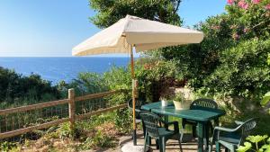 Naturlandskabet i nærheden af feriehuset