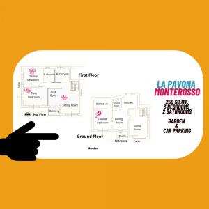 Eine Hand zeigt auf ein Handy mit einem Diagramm in der Unterkunft Villa La Pavona Luxury Collection in Monterosso al Mare