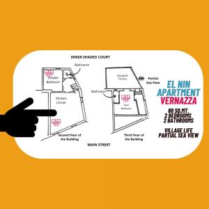 une main pointant une carte de crédit avec un diagramme dans l'établissement El Nin Apartment with Terrace & AC, à Vernazza