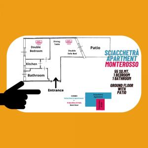una mano che indica uno schema di aruck di Sciacchetrà Apartment with AC & Patio a Monterosso al Mare