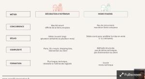 Billede fra billedgalleriet på nom i La Celle-sous-Gouzon