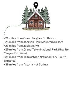 Φωτογραφία από το άλμπουμ του Tablerock Townhome σε Victor