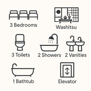 a set of icons of bathroom elements in trendy linear style at Clover House in Tokyo