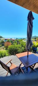 Naturlandskabet i nærheden af feriehuset