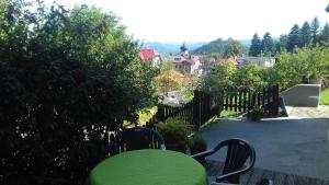 Naturlandskabet i nærheden af pensionatet + 10 billeder